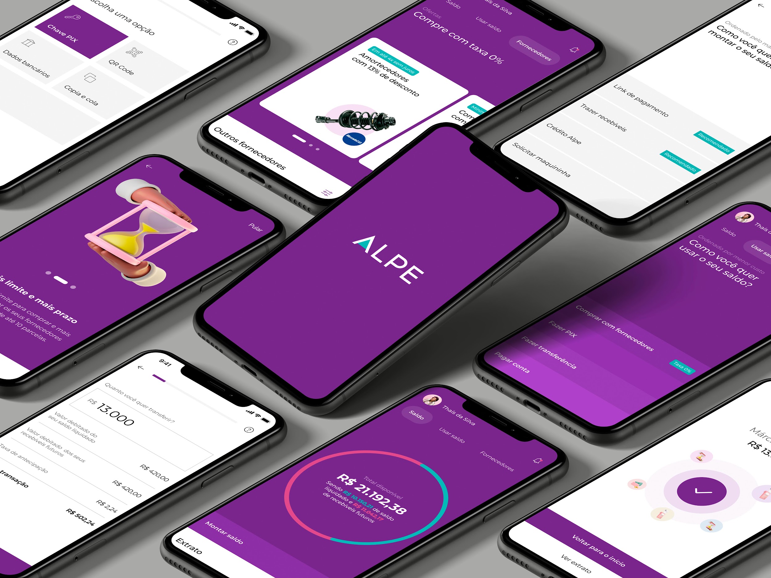 ALPE financial product ecosystem across mobile screens