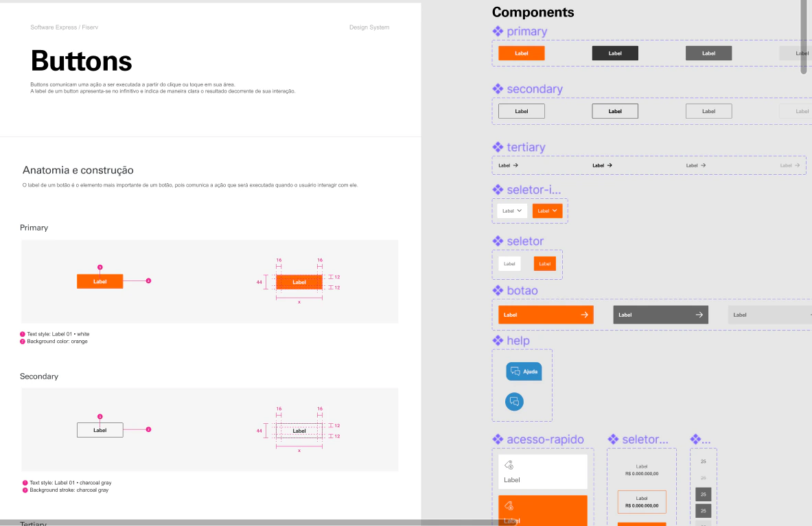 Fiserv button documentation and component library