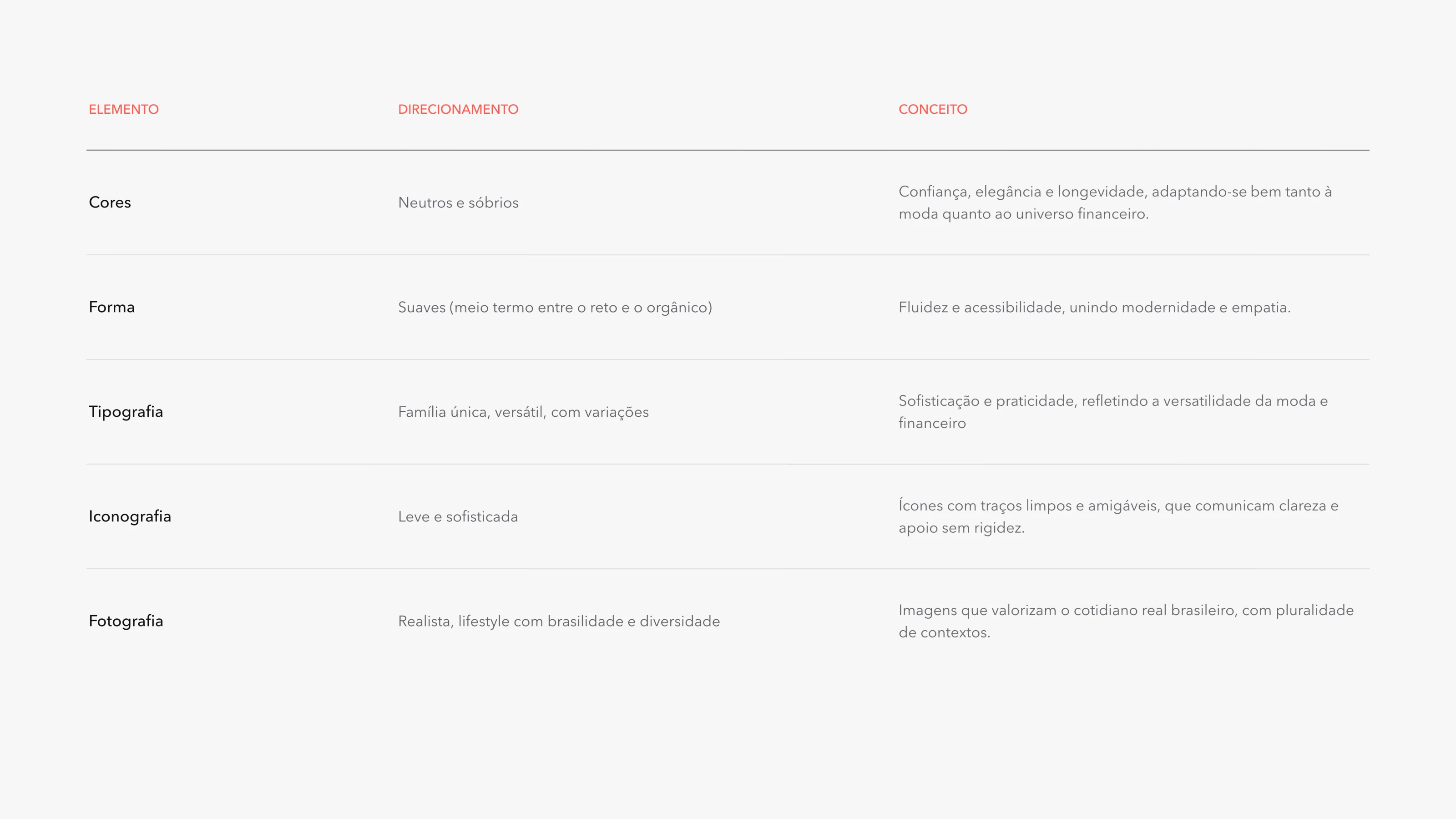 Design system visual direction principles